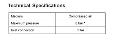 Air Blow Gun Technical Details