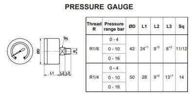 Drawing & Technical Details Pneumatic Pressure Gauge