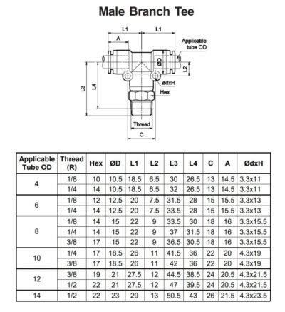 Male Branch Tee Technical Details