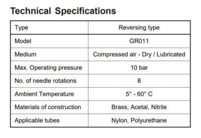 Pneumatic Flow Control Valve Technical Specification