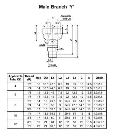 Y Branch Male Technical Details