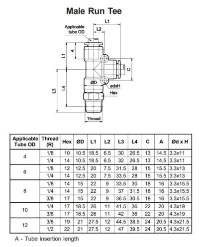 Male Run Tee Technical Details