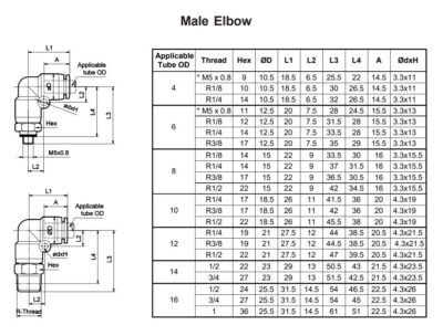 Pneumatic Male Elbow One Touch Fitting Technical Details