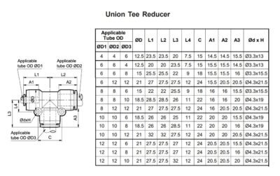 Pneumatic Tee Joint Reducer Technical Details