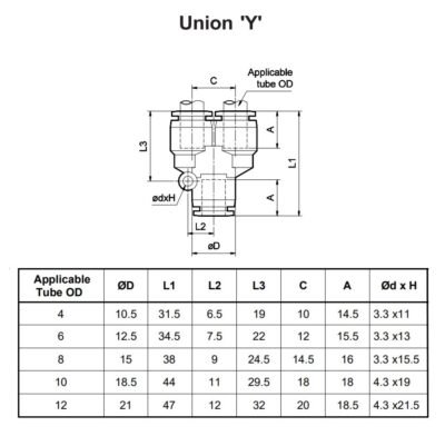 Pneumatic Y Joint Union 'Y' Technical Details