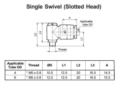 Single Swivel (Slotted Head) Technical Details