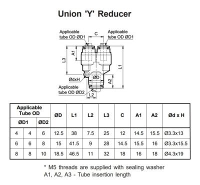 Y Joint Union 'Y' Reducer One Touch Fitting Technical Details