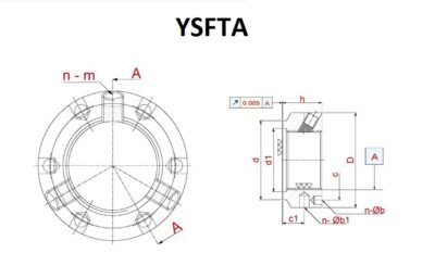 YSFTA Locknut Technical Drawing