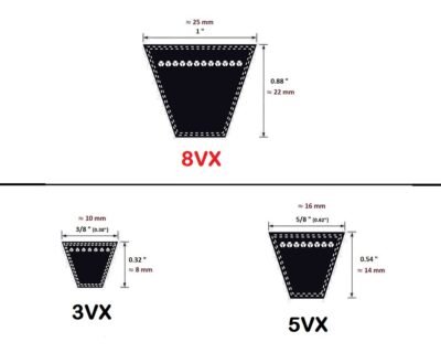 8VX Belt Size Comparison