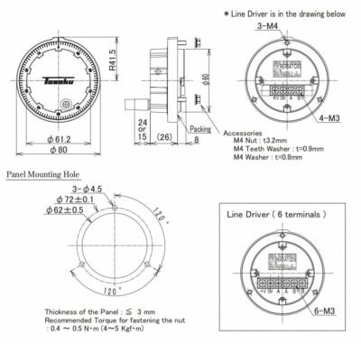 RE46 MPG - Panel Mount